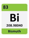 Periodic Table Symbol of Bismuth