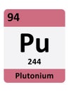 Periodic Table Symbol of Plutonium