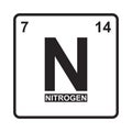 periodical Nitrogen element icon