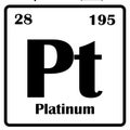 Periodical Platinum element icon