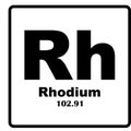 Periodical Rhodium element icon