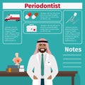 Periodontist and medical equipment icons