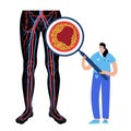 Peripheral artery disease