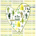 Permaculture background with icons