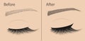 Permanent makeup. Eyeliner and correction eyebrow shaping. Before and after. Salon procedure.