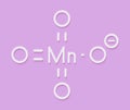 Permanganate anion, chemical structure. Skeletal formula.