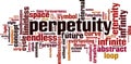 Perpetuity word cloud Royalty Free Stock Photo