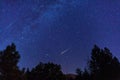 Perseid Meteors with the Milky Way Galaxy during the Perseids Meteor Shower