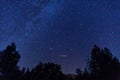 Perseid Meteors with the Milky Way Galaxy during the Perseids Meteor Shower