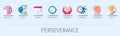 Perseverance banner with icons in 3d style Royalty Free Stock Photo