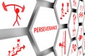PERSEVERANCE concept cell background Royalty Free Stock Photo
