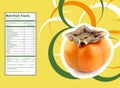 Persimmon fruit nutrition facts