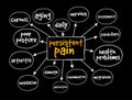 Persistent Pain mind map, health concept for presentations and reports