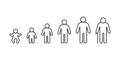 Person age, life cycles, line icon. Human growing up and aging. Child, adult and old senior person. Vector illustration