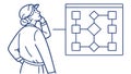 Person analyzing a flowchart, symbolizing problem-solving and systematic thinking, vector design Generative AI Royalty Free Stock Photo