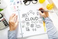 Person drawing Cloud concept Royalty Free Stock Photo