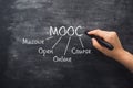 A person is drawing a large open course online on a chalkboard Royalty Free Stock Photo