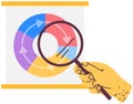 Person examines diagram under magnifier. Hand with loupe magnifying statistical pie chart