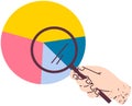 Person examines diagram under magnifier. Hand with loupe magnifying statistical pie chart