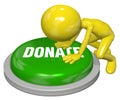 Person gives website DONATE button push