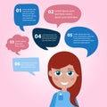 Person icon with colorful dialog speech bubbles. Royalty Free Stock Photo