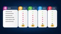 Person info, Settings gear and Scroll down icons set. Smartphone buying sign. Vector