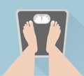 Person measuring weight on scale Royalty Free Stock Photo