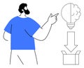 Person pointing at an idea light bulb and box, symbolizing innovation and implementation Royalty Free Stock Photo