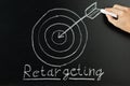 Person Showing Retargeting Concept