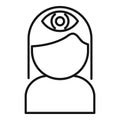 Person third eye icon outline vector. Coping skills