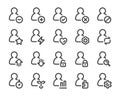 Person and user line icon set