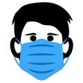 Person wearing protective face mask icon or symbol