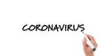 Person writing coronavirus concept texts against white background Royalty Free Stock Photo