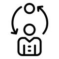 Personal adaptation icon, outline style
