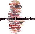 Personal boundaries word cloud Royalty Free Stock Photo