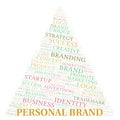 Personal Brand word cloud Royalty Free Stock Photo