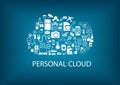 Personal cloud computing for home automation services. Royalty Free Stock Photo