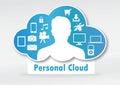 Personal cloud concept