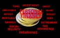 Personal finance black and red render