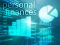 Personal finances