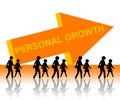 Personal growth Royalty Free Stock Photo