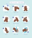 Personal hygiene, disease prevention and healthcare educational infographic Royalty Free Stock Photo