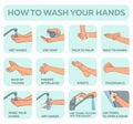 Personal hygiene, disease prevention and healthcare educational infographic: how to wash your hands properly step by step. Hand Royalty Free Stock Photo