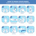 Personal hygiene, disease prevention and healthcare educational  poster : how to wash your hands properly step by step vecto Royalty Free Stock Photo