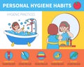 Personal hygiene habits - colorful flat design style poster