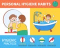 Personal hygiene habits - colorful flat design style poster