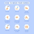 Wash hands Coronavirus. Royalty Free Stock Photo