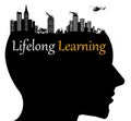 Personal lifelong learning Royalty Free Stock Photo