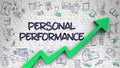 Personal Performance Drawn on White Brick Wall. Royalty Free Stock Photo