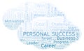 Personal Success word cloud.